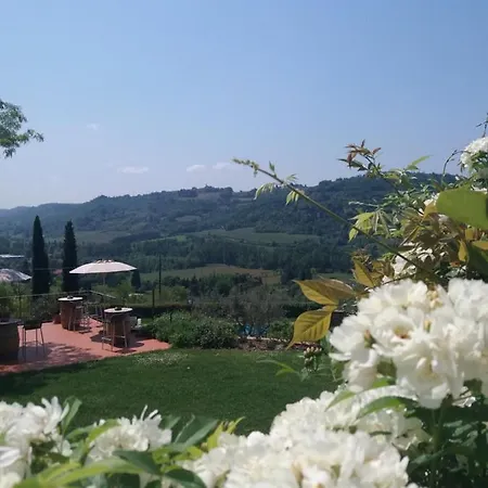 Vakantieboerderij Relais Poggio Borgoni *