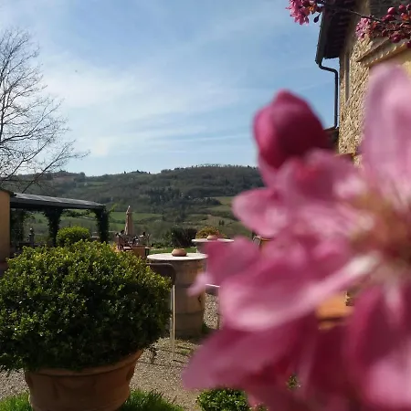 Relais Poggio Borgoni * San Casciano in Val di Pesa